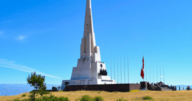 Santuario histórico de la Pampa de Ayacucho