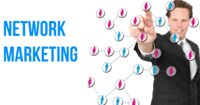 Qué es Network Marketing o Mercadeo Multinivel